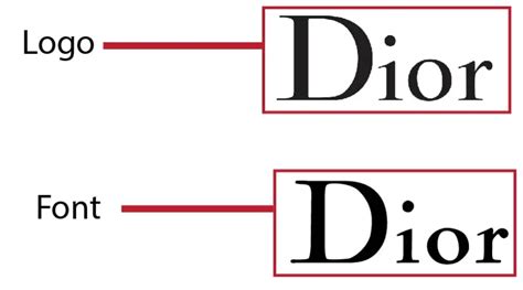 miss dior typeface|Dior font generator.